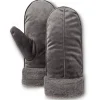 Windriver Women's Heritage Super Soft Faux Fur Fleece Lined Mittens 1 Windriver Women's Heritage Super Soft Faux Fur Fleece Lined Mittens -Helly Hansen shop 389114 6DUAWRF2 HG002 PROD 1 GREY